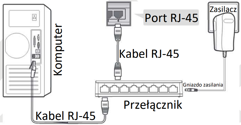 schemta-DSP1-0108