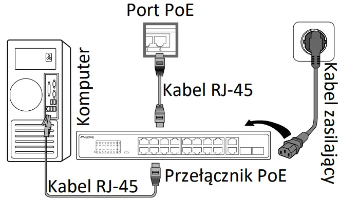 schemta-RSFE-16P-2GE-250