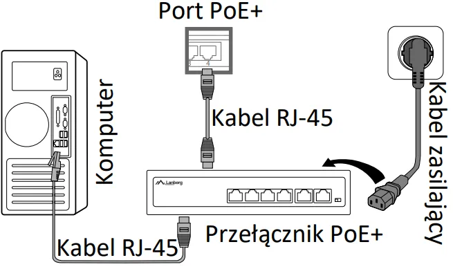 schemta-RSFE-8P-2GE-120